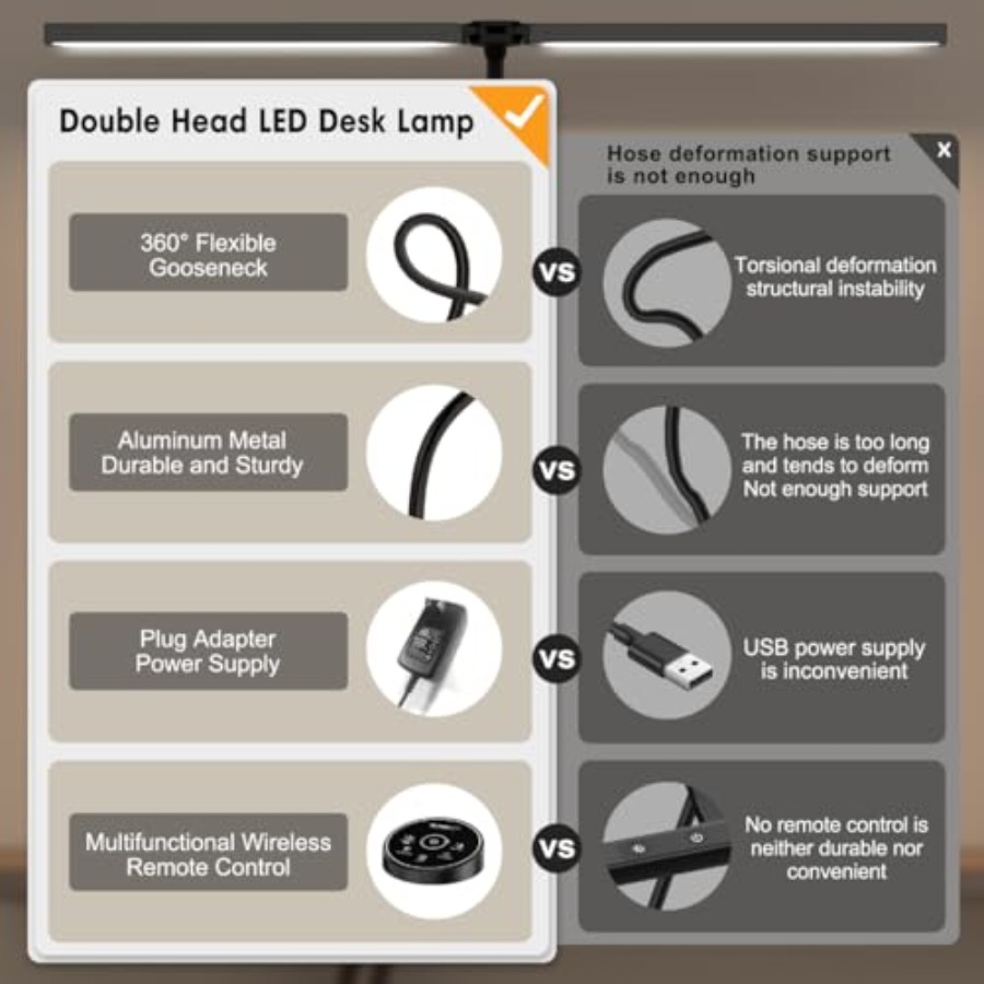 Led Desk Lamp for Office Home  - огляд і ціна Home Office Desk