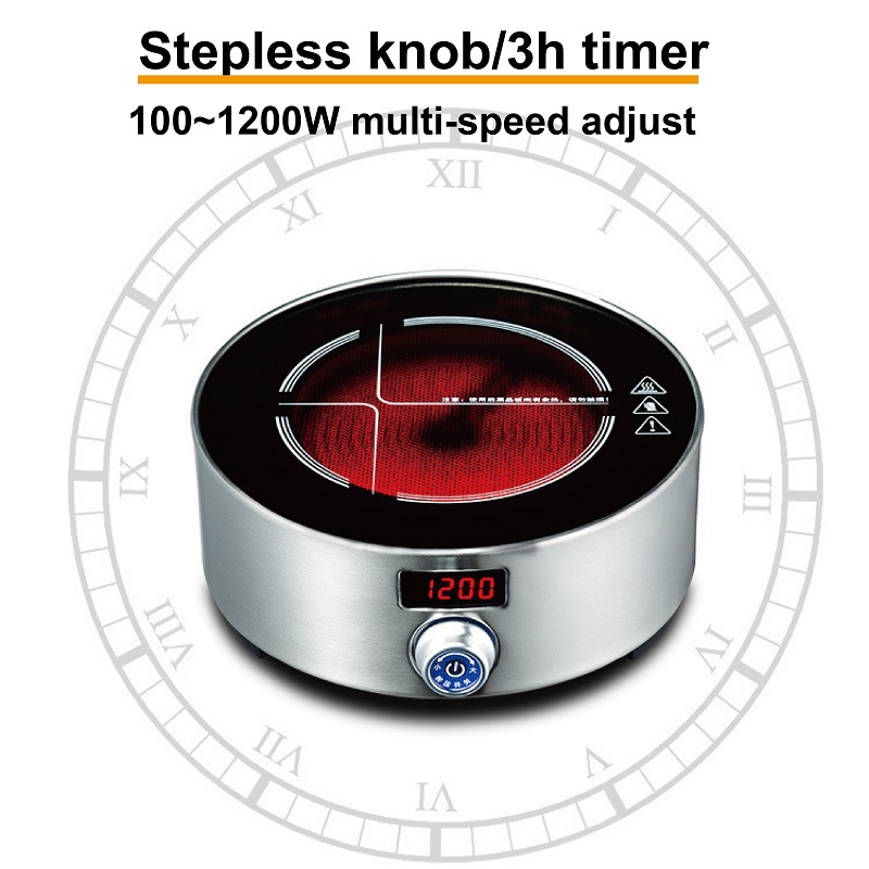 1200W Mini Electric Ceramic St - огляд і ціна Home Office Gear