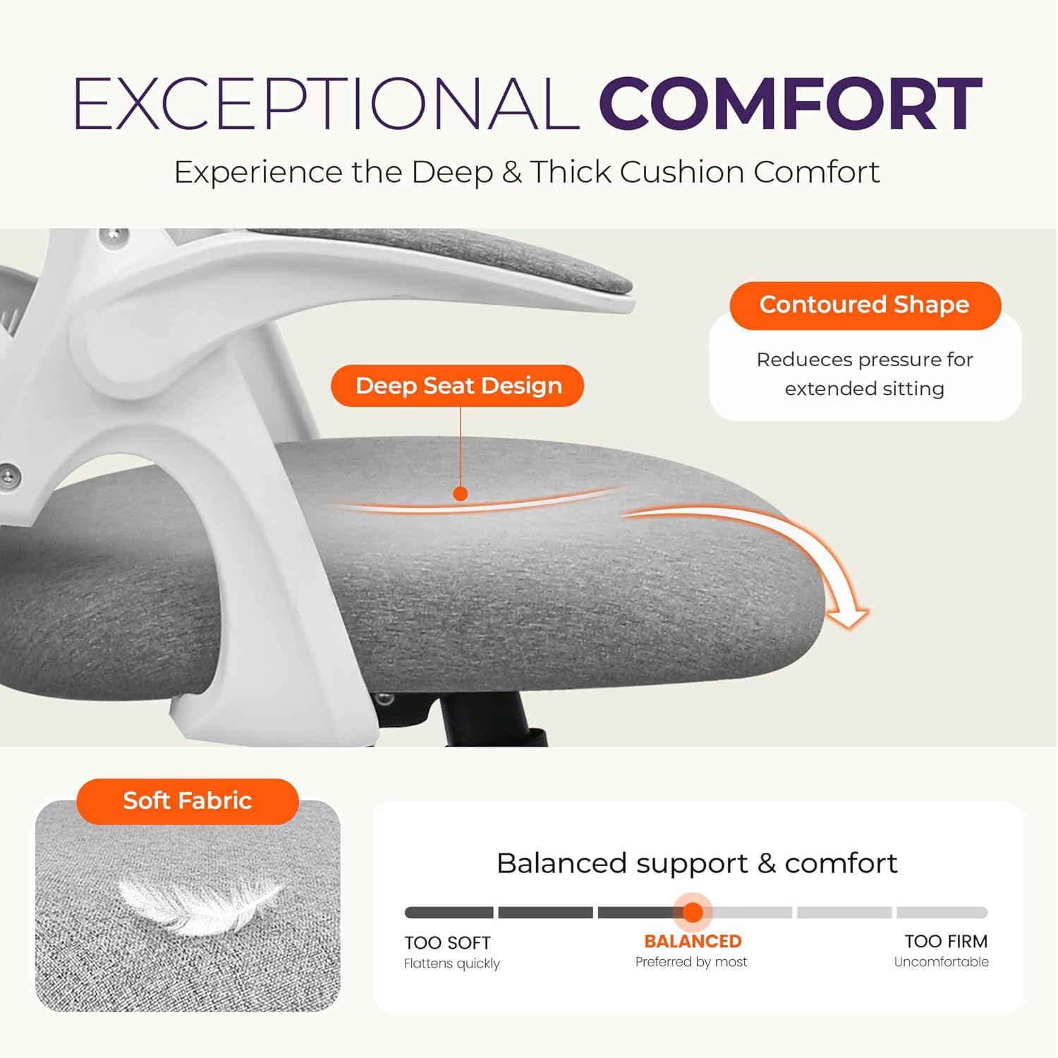 Ergonomic Mesh Office Chair wi - огляд і ціна Home Office Desk