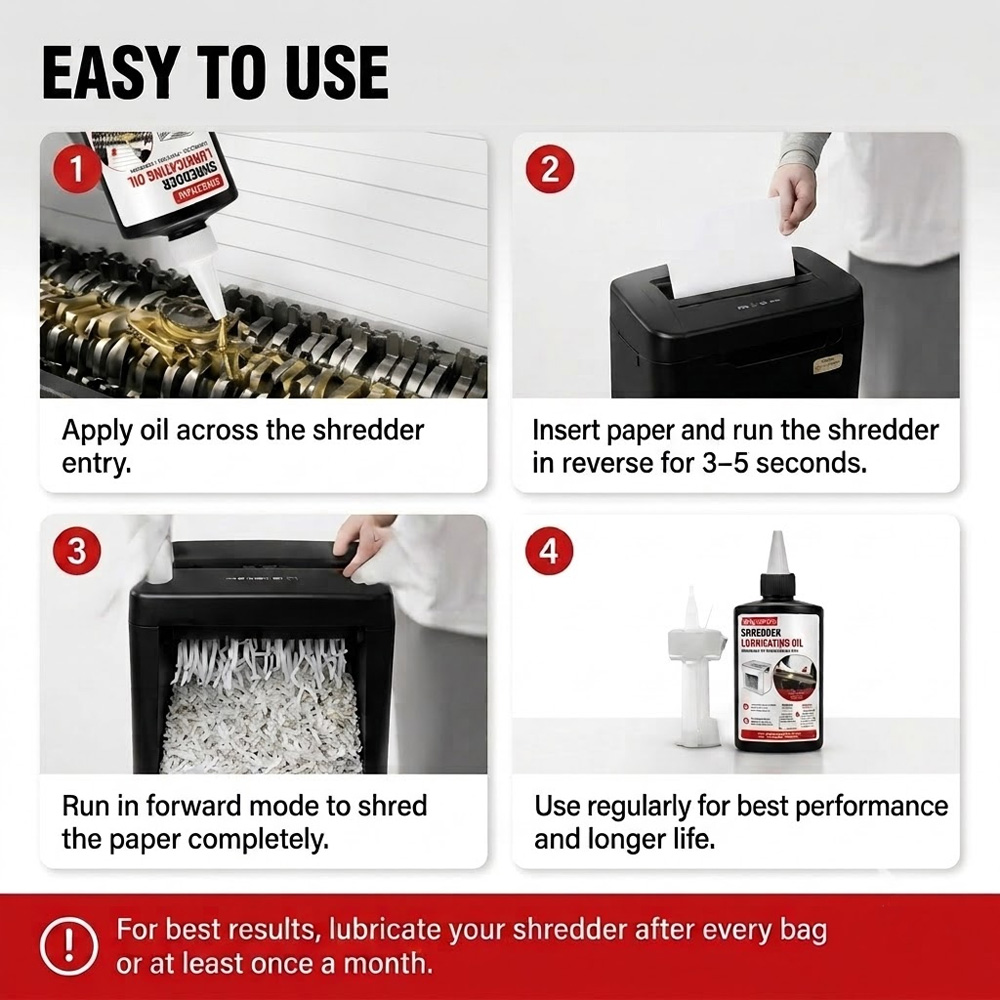 110ml Shredder Lubricating Oil - огляд і ціна Home Office Gear