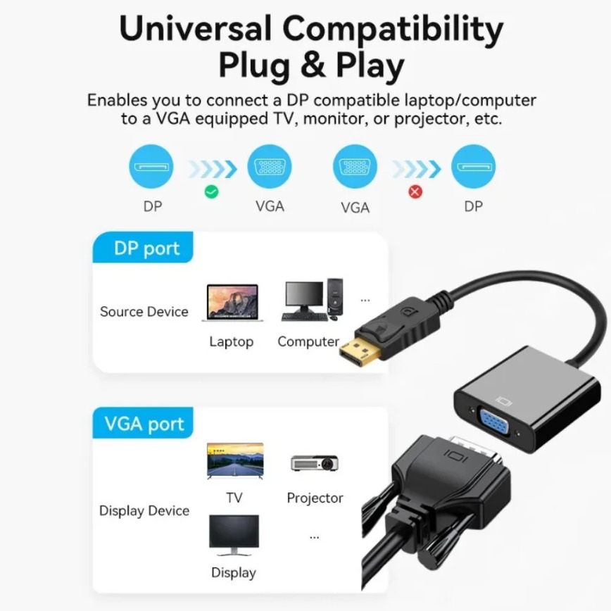 DisplayPort to VGA Converter H - огляд і ціна Home Office Laptop